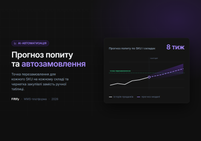 Fiftify: AI-прогноз попиту та автозамовлення