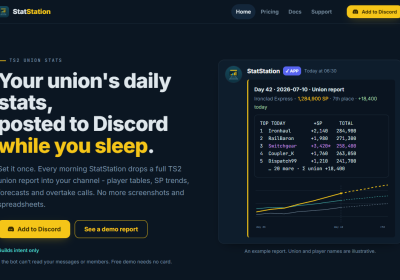 StatStation: щоденна статистика союзу TS2 у Discord
